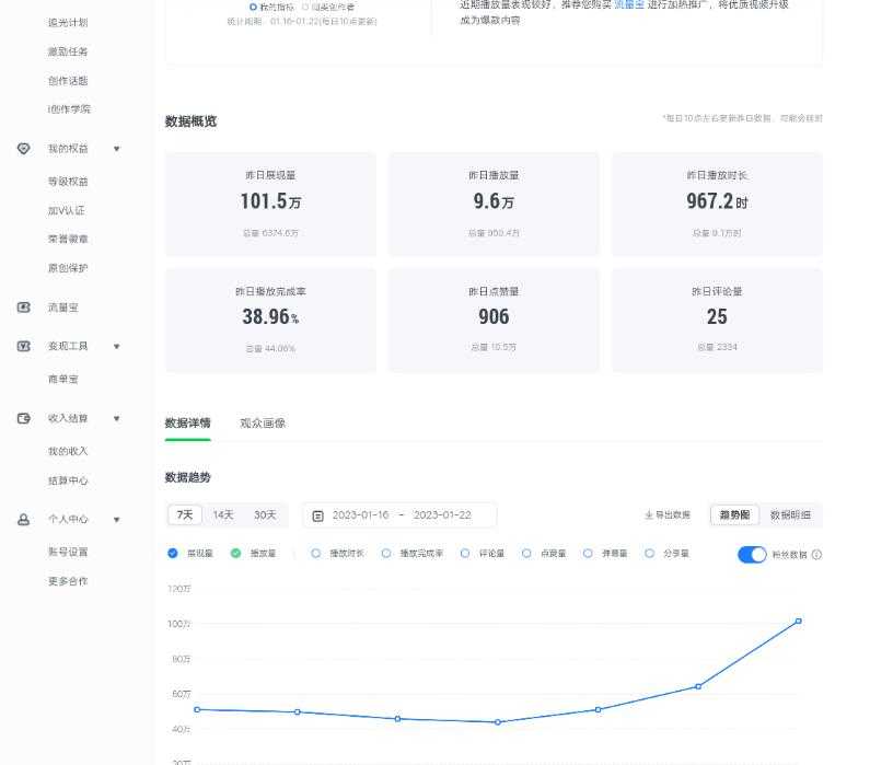 图片[3]-爱奇艺号视频发布，每天只需花几分钟即可发布视频，简单操作收入过万【教程+涨粉攻略】-网创资源大全
