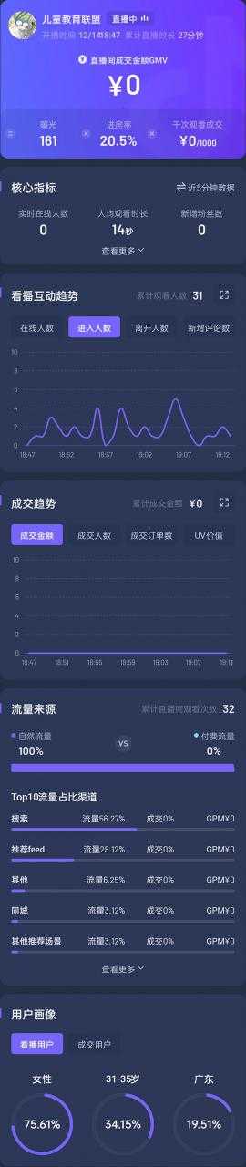 图片[3]-抖音24小时无人直播教程，一个人可在家操作，不封号-安全有效 (软件+教程)-网创资源大全