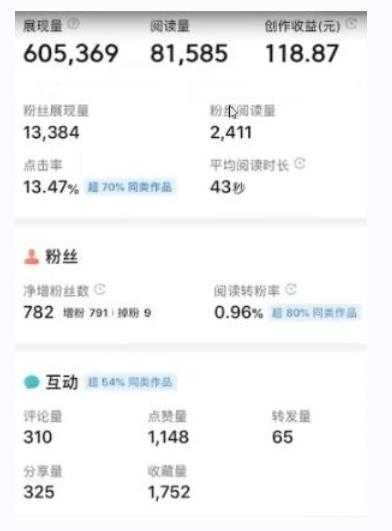 图片[2]-外面收费588的最新头条号软件自动抄书变现玩法，单号一天100+（软件+教程+玩法）-网创资源大全