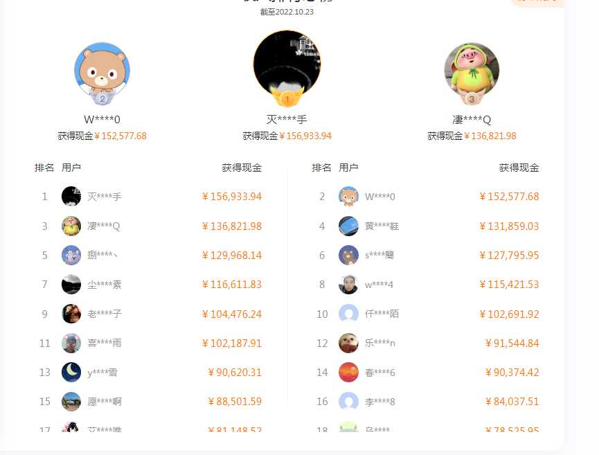 图片[2]-最近很火的店铺标注信息差项目，号称日赚300+(项目网站+详细教程)-网创资源大全