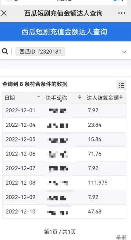 图片[2]-外面收费1980短剧变现项目，快手小剧场短剧挂载变现，个人工作室可放大（比小说推文更容易变现）-网创资源大全